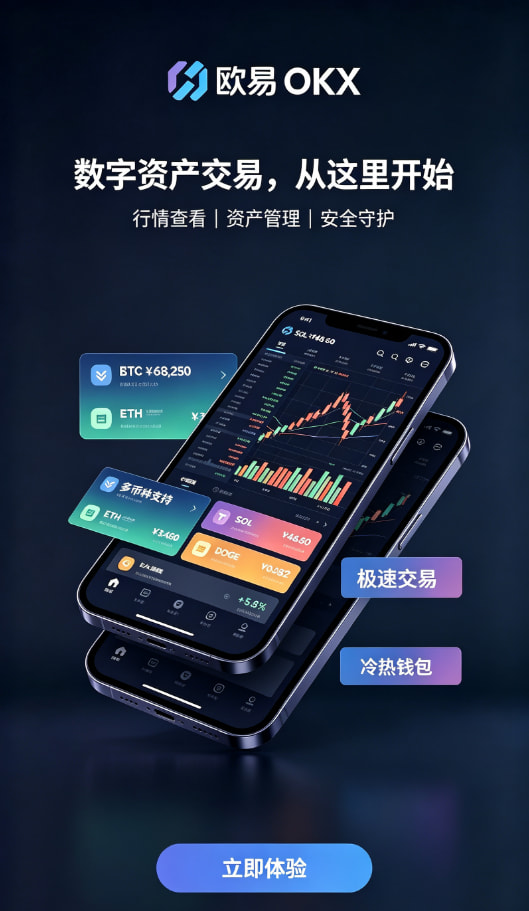 欧交易所app官网安卓入金与现货交易教程配图